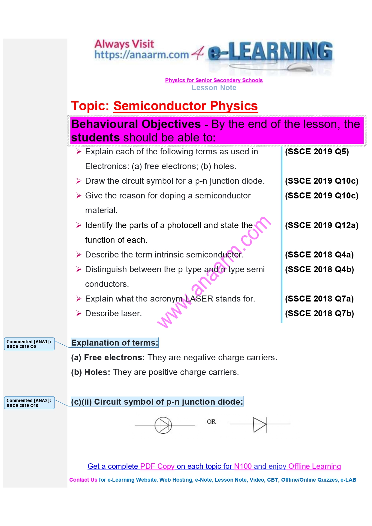 Physics - Semiconductor Physics - Ana Arm Technologies | Flutterwave Store